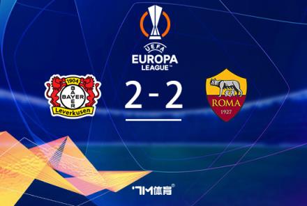 勒沃庫森49場不?。?-2戰(zhàn)平羅馬總比分4-2晉級歐聯(lián)決賽