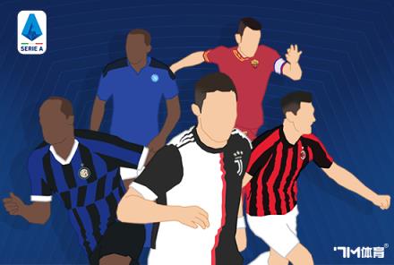 迪馬濟奧：卡盧盧即將同意加盟尤文，轉會今天下周完成