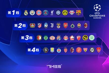 多納魯馬：今晚的勝利令人激動，期待與巴黎續(xù)約