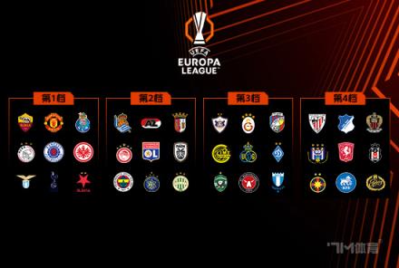 拉涅利：裁判不配致敬，只想為羅馬所有人出牌