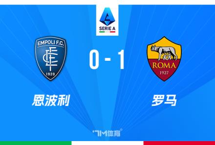 意甲：羅馬1-0恩波利升至第七名，蘇萊閃電破門，科內(nèi)頭球中柱