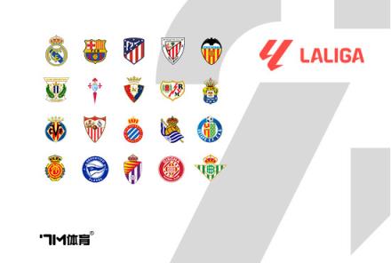 皇馬官方澄清：罷賽傳聞不實(shí)，從未考慮退出國王杯決賽