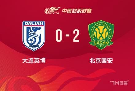 中超-國安2-0英博 落后前二1分 張玉寧失點(diǎn)