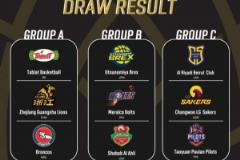 2025亞冠小組賽分組公布：廣廈與伊朗、蒙古球隊同組