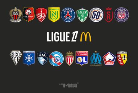 里昂接受曼城4000萬歐元報價簽下切爾基